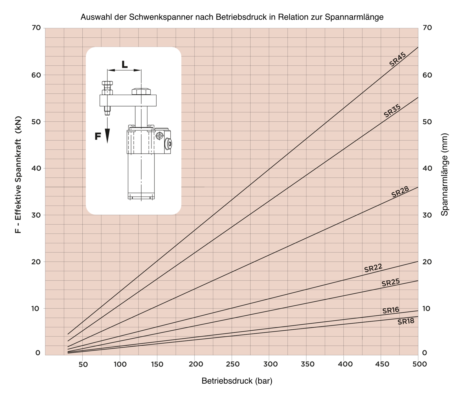 1.1.1. DiagrammBeschriftung