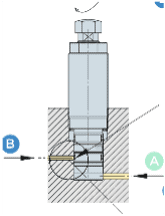 hydraulik element