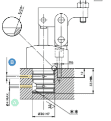 Hydrauliköl Einsteckausführung